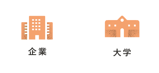 企業、大学